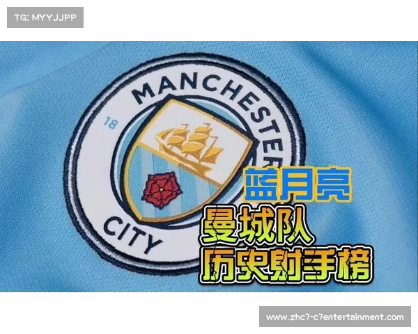 曼城蓝月亮崛起,战力全开迎接新赛季豪情再现 曼城蓝月亮崛起,战力全开迎接新赛季豪情再现